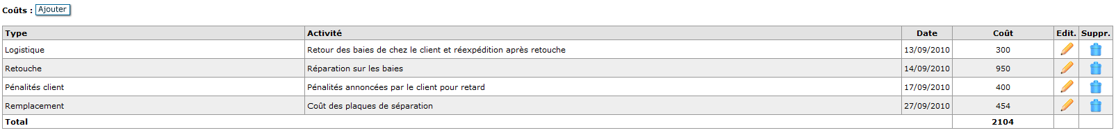 Couts-liste.png
