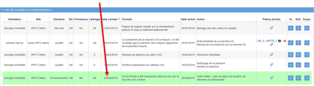 42-Constats-Traitement-Vu.png