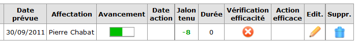 AC-avancement-resultat.png