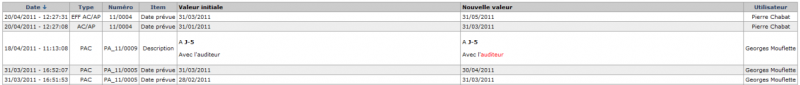 Fichier:Journal.png