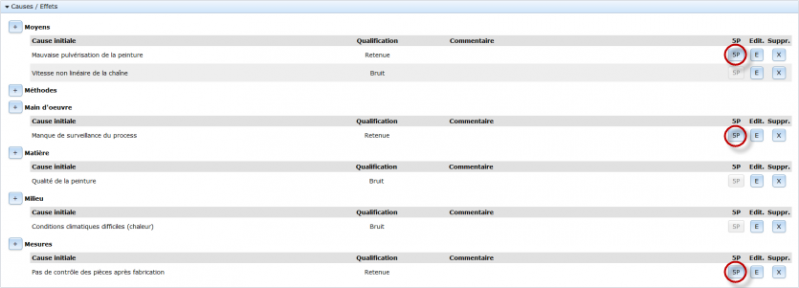 Fichier:1-8D-Causes-Diag4.png